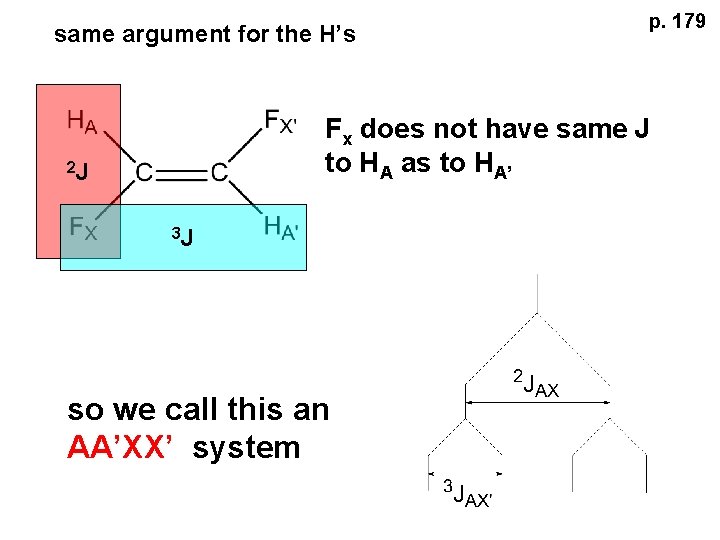 same argument for the H’s p. 179 Fx does not have same J to