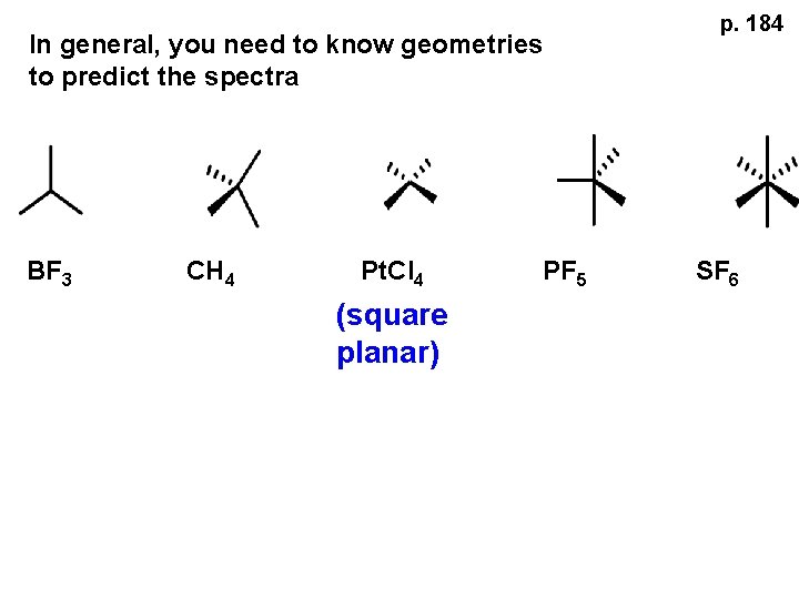 In general, you need to know geometries to predict the spectra BF 3 CH