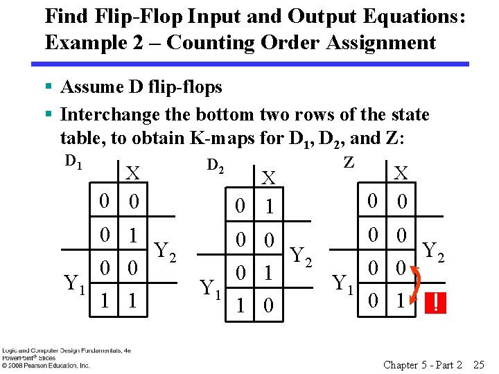 Find Flip-Flop Input and Output Equations: Example 2 – Counting Order Assignment § Assume