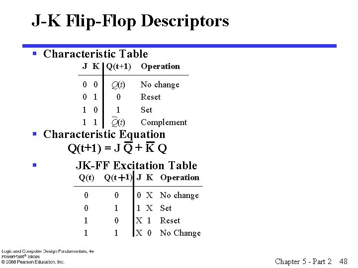J-K Flip-Flop Descriptors § Characteristic Table J K Q(t+1) Operation 0 0 1 1