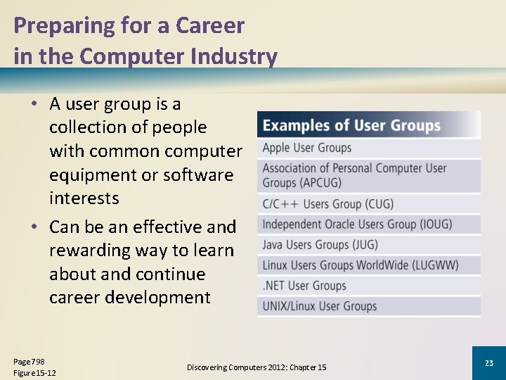 Preparing for a Career in the Computer Industry • A user group is a