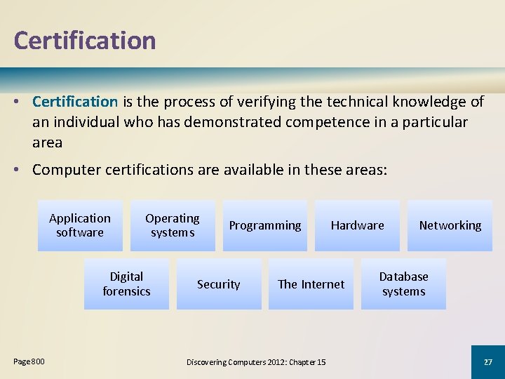 Certification • Certification is the process of verifying the technical knowledge of an individual