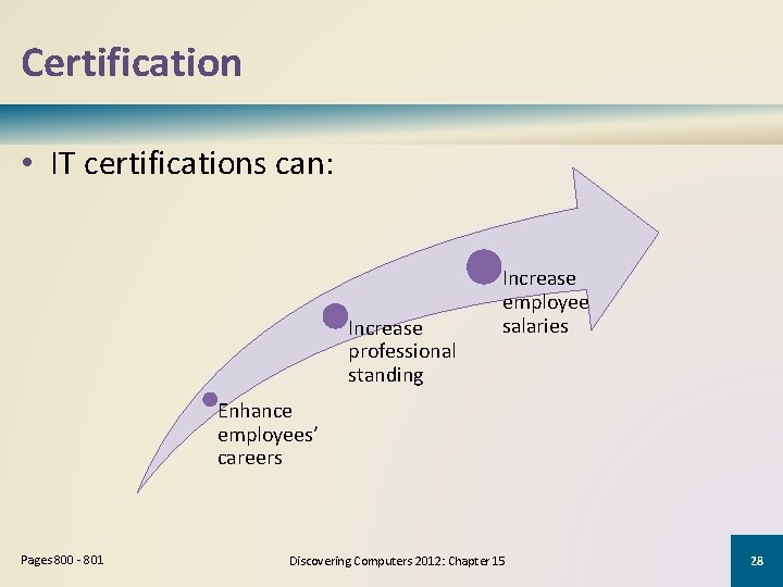 Certification • IT certifications can: Increase professional standing Increase employee salaries Enhance employees’ careers