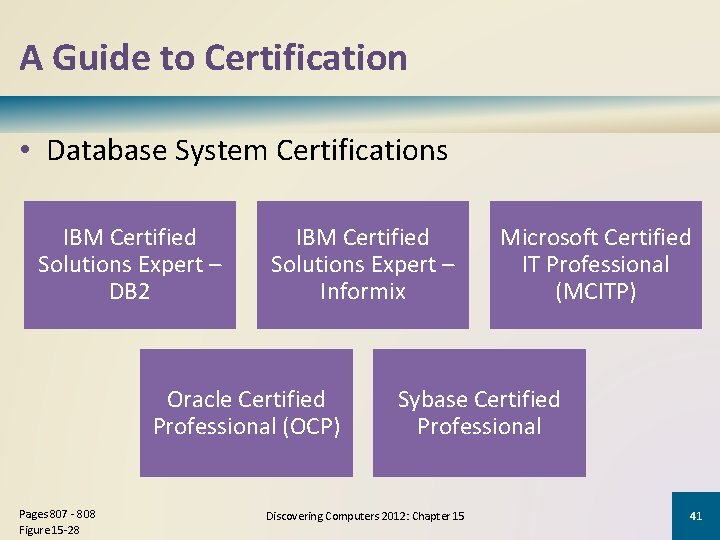 A Guide to Certification • Database System Certifications IBM Certified Solutions Expert – DB
