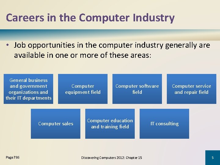 Careers in the Computer Industry • Job opportunities in the computer industry generally are