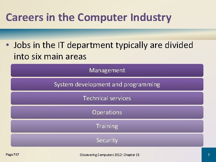 Careers in the Computer Industry • Jobs in the IT department typically are divided