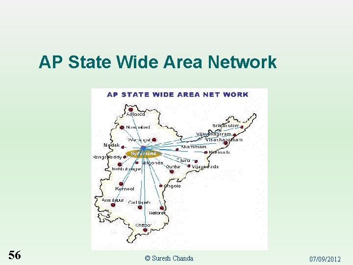 AP State Wide Area Network 56 © Suresh Chanda 07/09/2012 