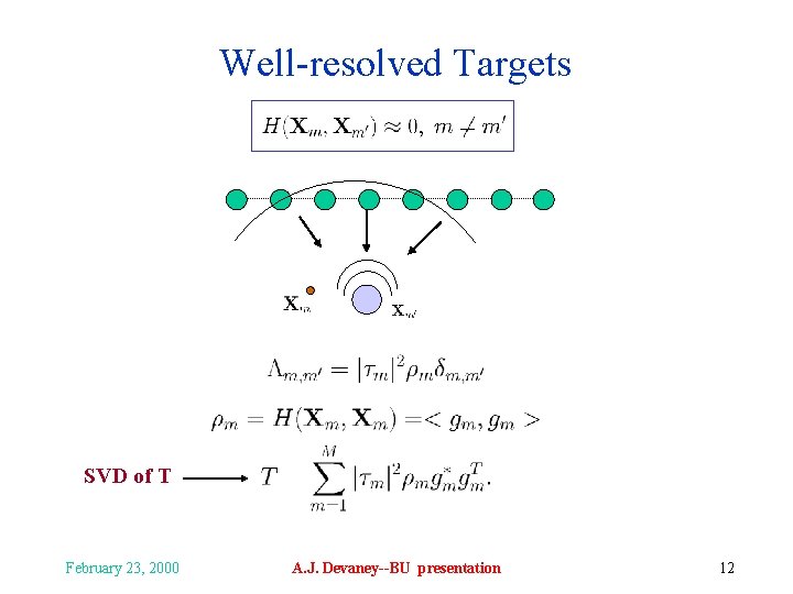 Well-resolved Targets SVD of T February 23, 2000 A. J. Devaney--BU presentation 12 
