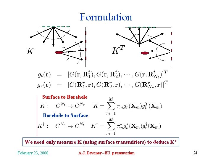Formulation Surface to Borehole to Surface We need only measure K (using surface transmitters)