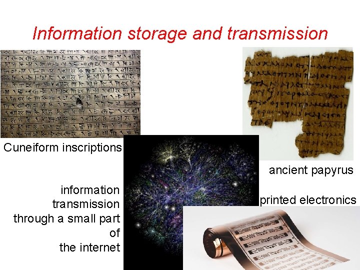 Information storage and transmission Cuneiform inscriptions ancient papyrus information transmission through a small part