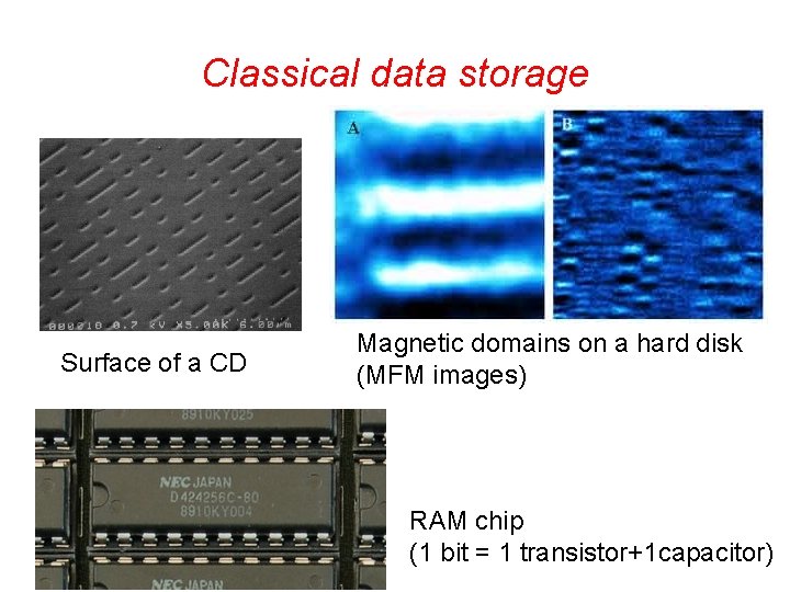 Classical data storage Surface of a CD Magnetic domains on a hard disk (MFM