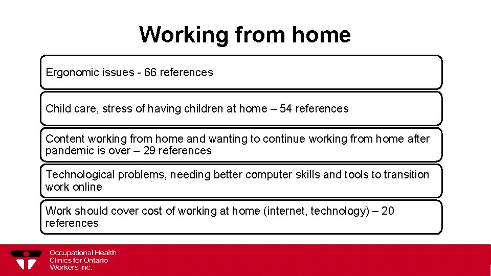 Working from home Ergonomic issues - 66 references Child care, stress of having children