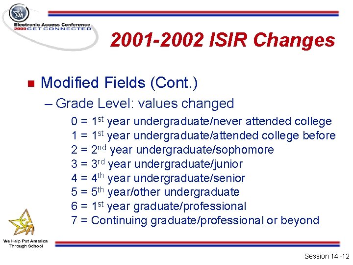 2001 -2002 ISIR Changes n Modified Fields (Cont. ) – Grade Level: values changed
