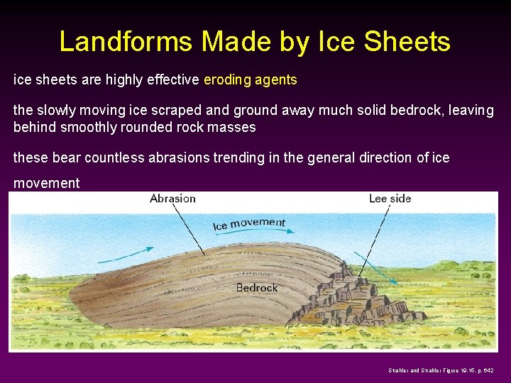 Landforms Made by Ice Sheets ice sheets are highly effective eroding agents the slowly