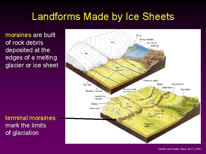 Landforms Made by Ice Sheets moraines are built of rock debris deposited at the