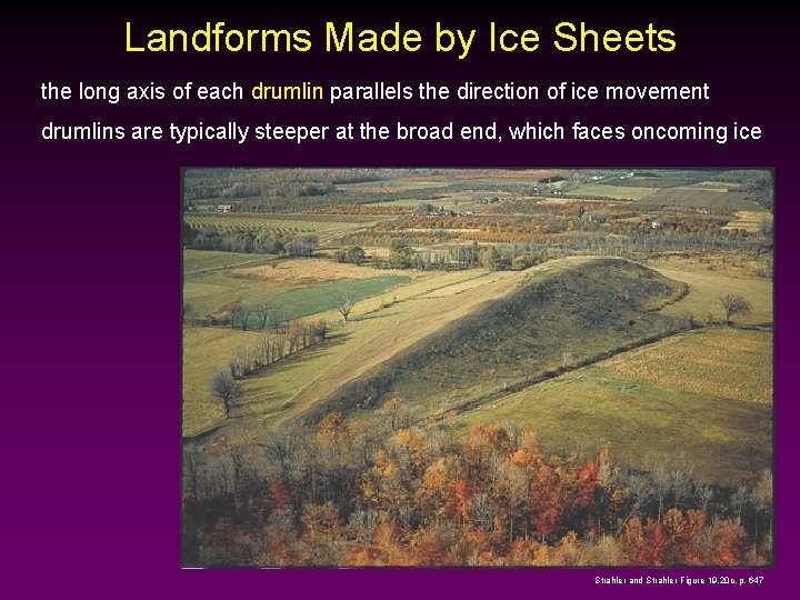 Landforms Made by Ice Sheets the long axis of each drumlin parallels the direction