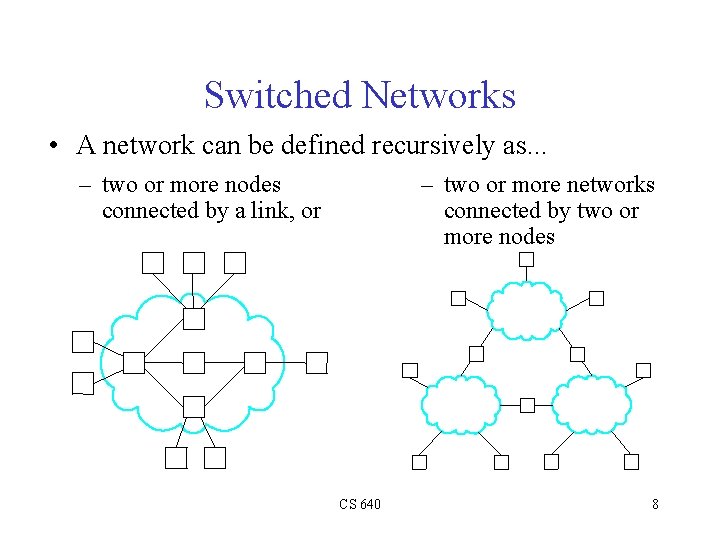 Switched Networks • A network can be defined recursively as. . . – two