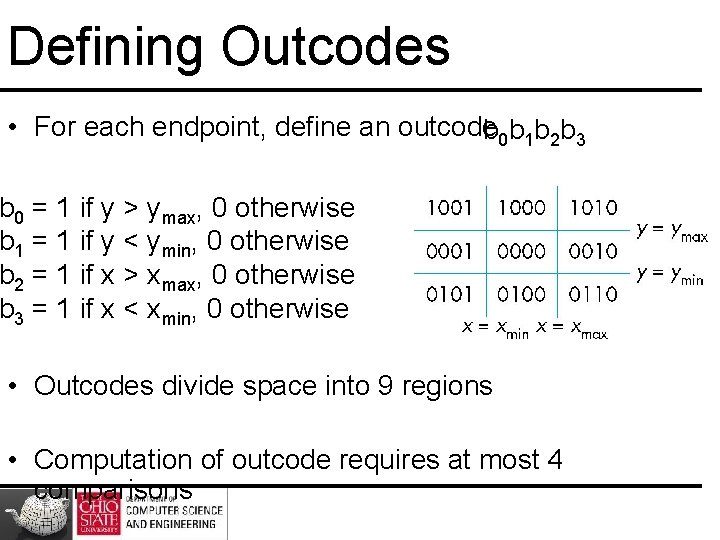 Defining Outcodes • For each endpoint, define an outcode b 0 b 1 b