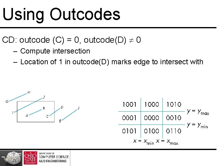 Using Outcodes CD: outcode (C) = 0, outcode(D) 0 – Compute intersection – Location