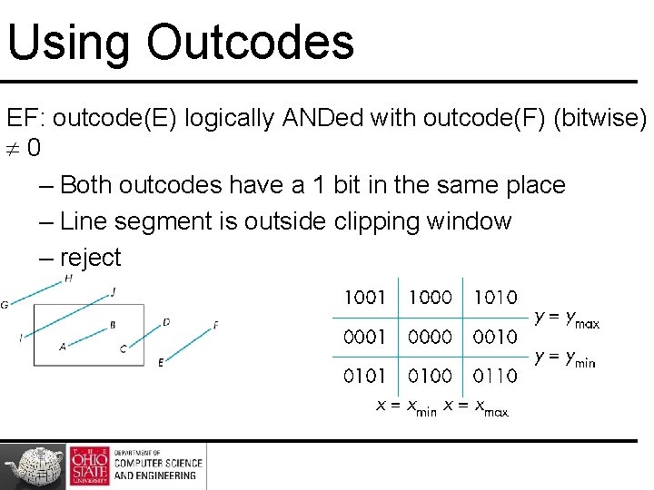 Using Outcodes EF: outcode(E) logically ANDed with outcode(F) (bitwise) 0 – Both outcodes have