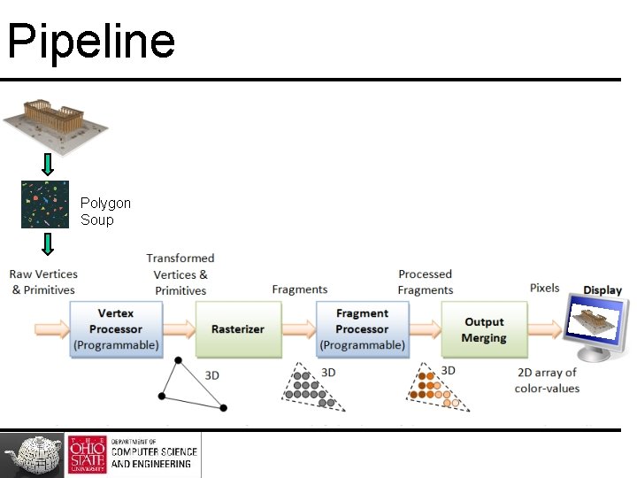 Pipeline Polygon Soup 