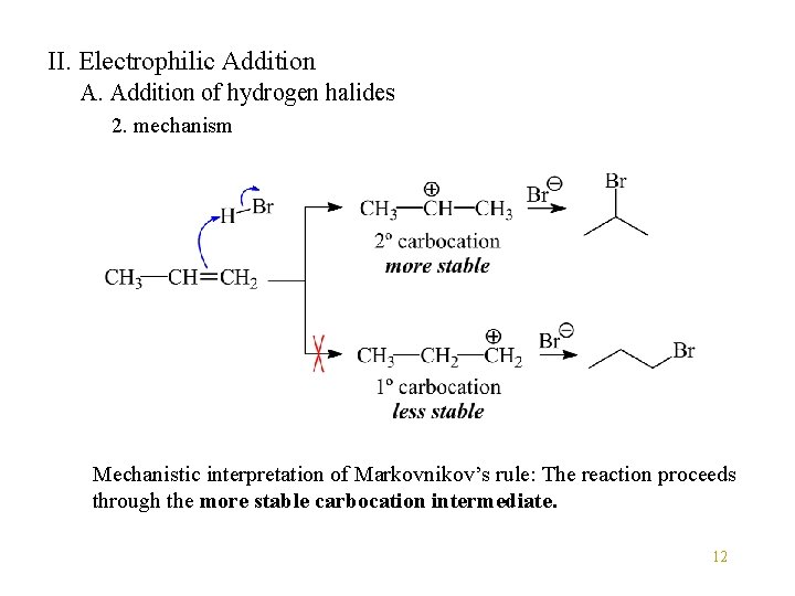 II. Electrophilic Addition A. Addition of hydrogen halides 2. mechanism Mechanistic interpretation of Markovnikov’s