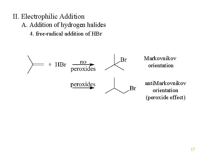 II. Electrophilic Addition A. Addition of hydrogen halides 4. free-radical addition of HBr Markovnikov