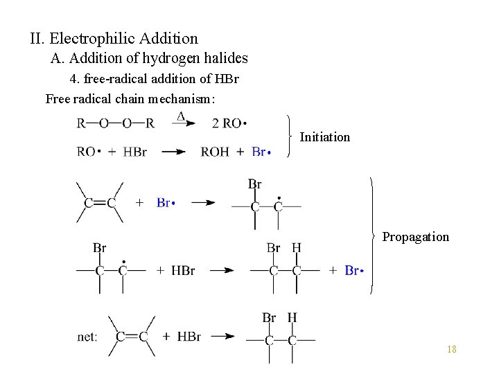 II. Electrophilic Addition A. Addition of hydrogen halides 4. free-radical addition of HBr Free