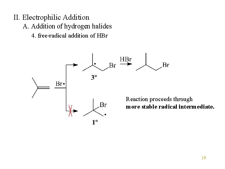 II. Electrophilic Addition A. Addition of hydrogen halides 4. free-radical addition of HBr Reaction