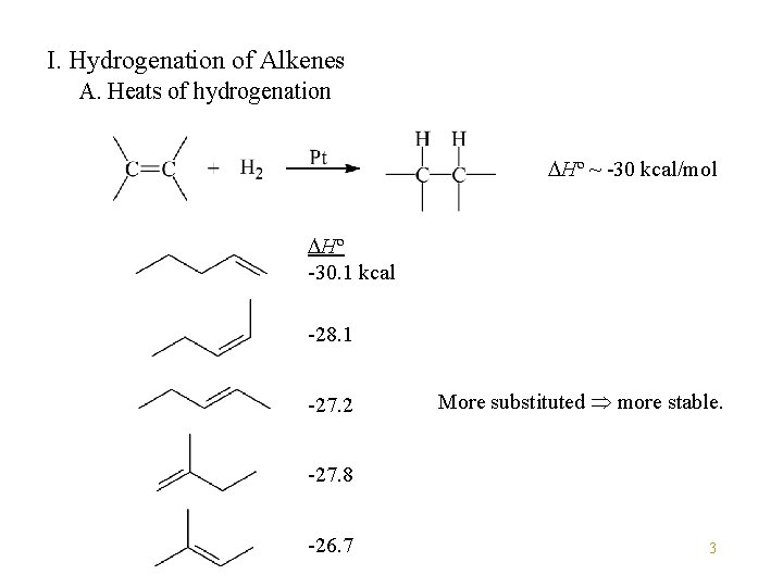 I. Hydrogenation of Alkenes A. Heats of hydrogenation DHº ~ -30 kcal/mol DHº -30.