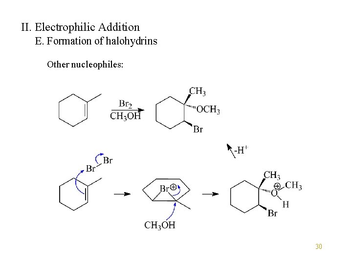 II. Electrophilic Addition E. Formation of halohydrins Other nucleophiles: 30 