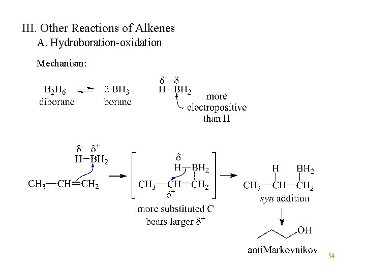 III. Other Reactions of Alkenes A. Hydroboration-oxidation Mechanism: 34 