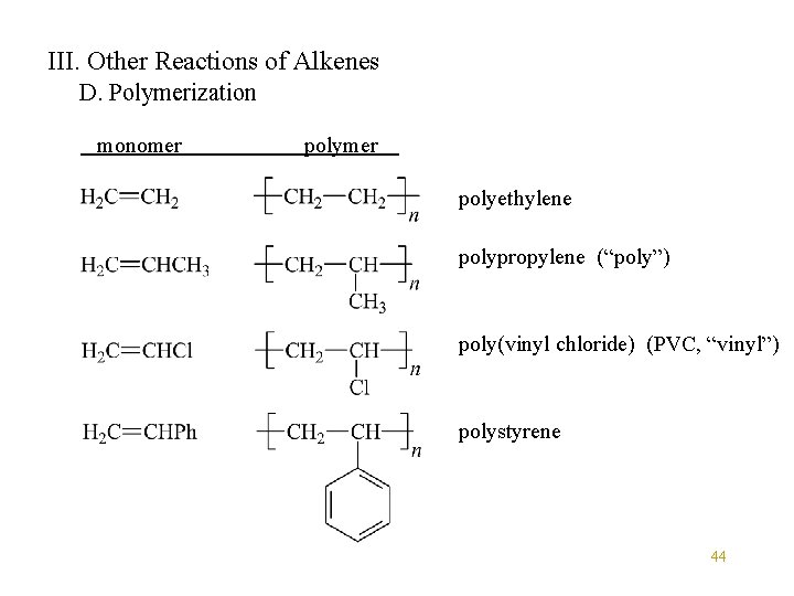 III. Other Reactions of Alkenes D. Polymerization monomer polyethylene polypropylene (“poly”) poly(vinyl chloride) (PVC,