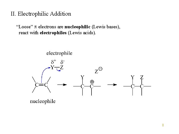 II. Electrophilic Addition “Loose” p electrons are nucleophilic (Lewis bases), react with electrophiles (Lewis