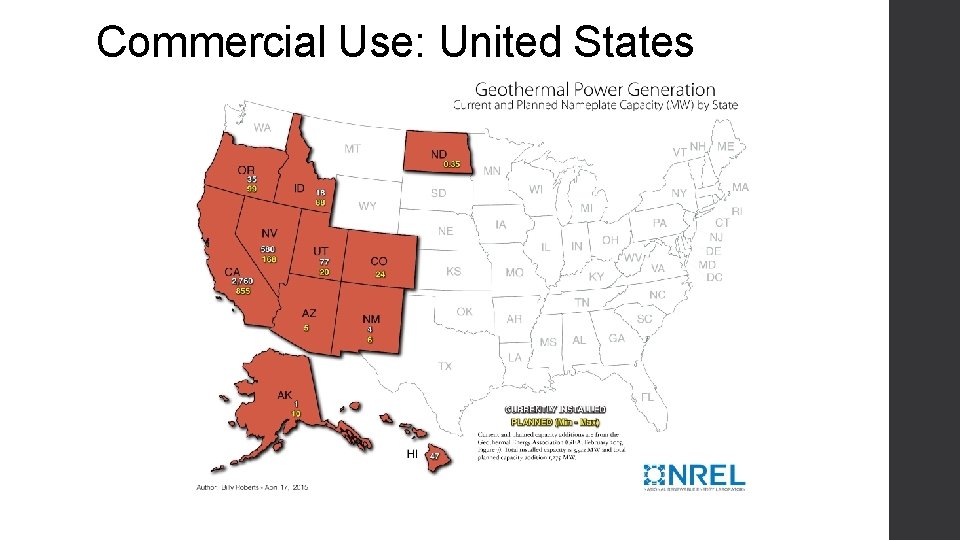 Commercial Use: United States 