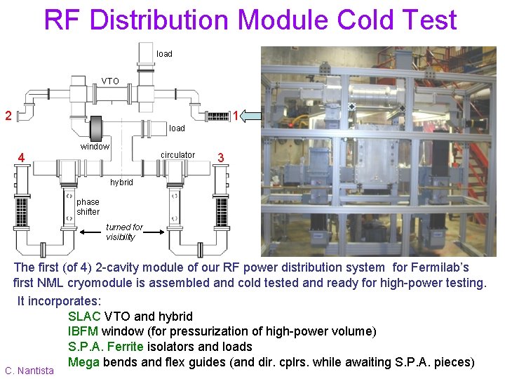 RF Distribution Module Cold Test load VTO 2 1 load 4 window circulator 3