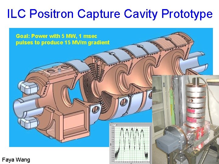 ILC Positron Capture Cavity Prototype Goal: Power with 5 MW, 1 msec pulses to