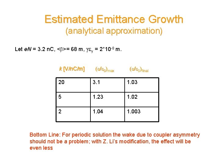 Estimated Emittance Growth (analytical approximation) Let e. N = 3. 2 n. C, <