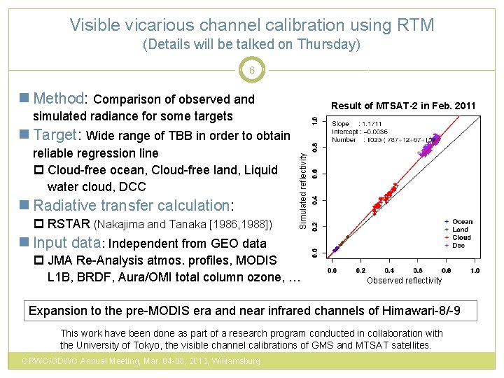 Visible vicarious channel calibration using RTM (Details will be talked on Thursday) 6 n