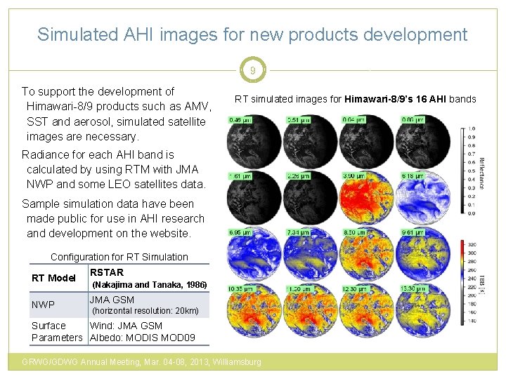 Simulated AHI images for new products development 9 To support the development of Himawari-8/9