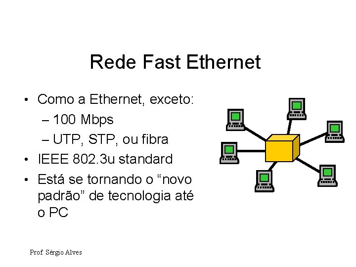 Rede Fast Ethernet • Como a Ethernet, exceto: – 100 Mbps – UTP, STP,