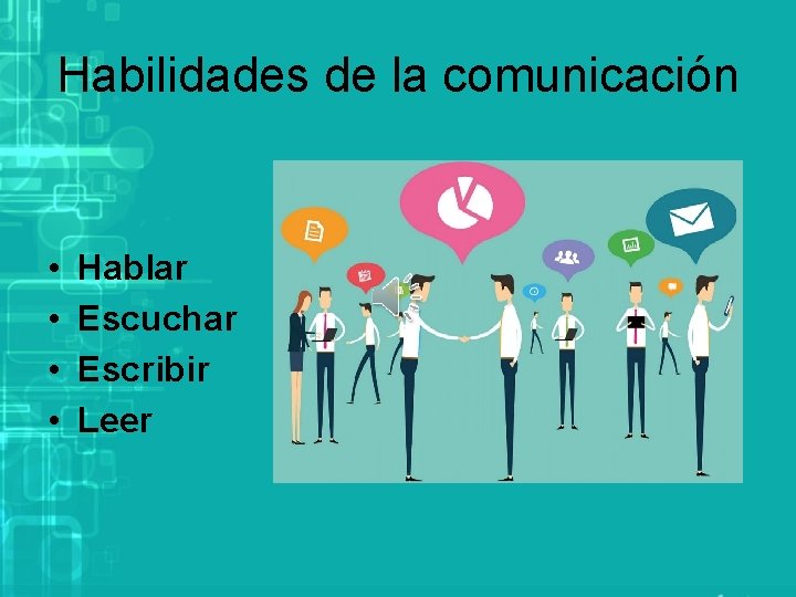 Habilidades de la comunicación • • Hablar Escuchar Escribir Leer 