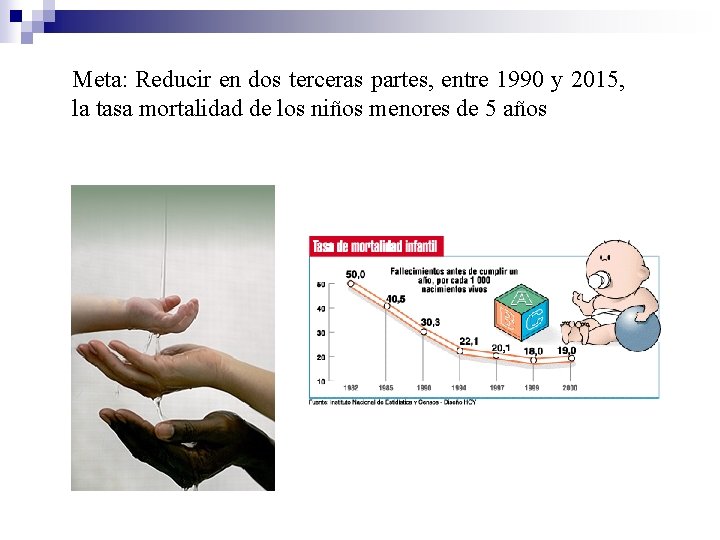 Meta: Reducir en dos terceras partes, entre 1990 y 2015, la tasa mortalidad de