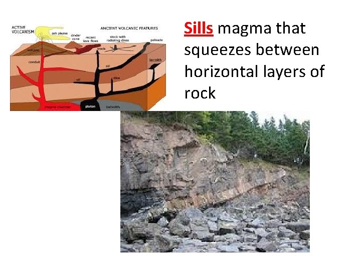 Sills magma that squeezes between horizontal layers of rock 