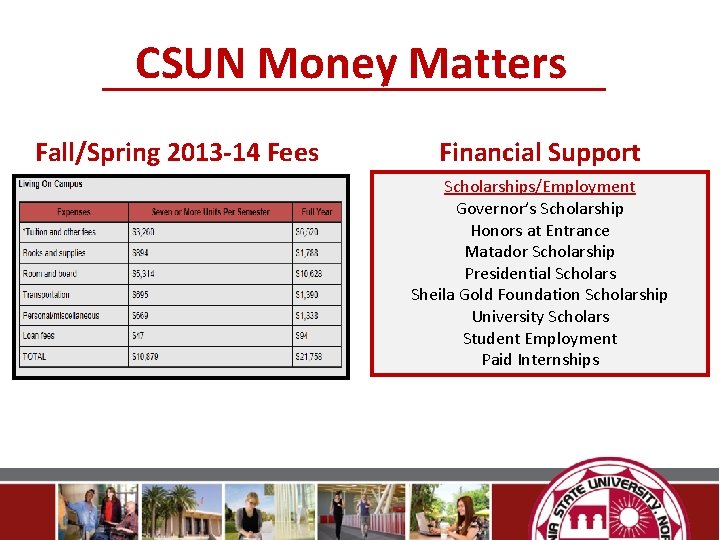 CSUN Money Matters Fall/Spring 2013 -14 Fees Financial Support Scholarships/Employment Governor’s Scholarship Honors at