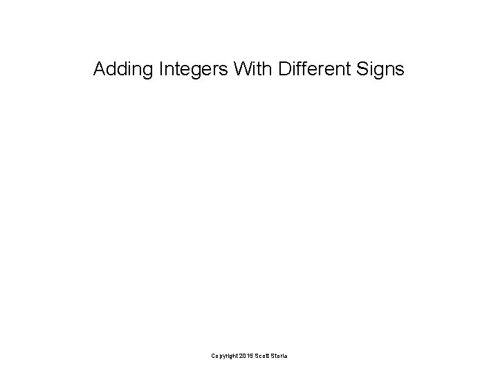 Adding Integers With Different Signs Copyright 2015 Scott Storla 