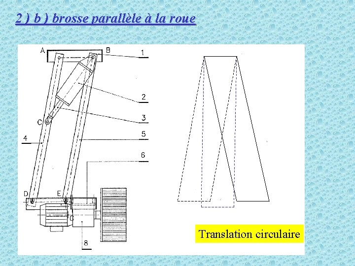 2 ) brosse parallèle à la roue Translation circulaire 