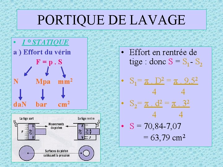 PORTIQUE DE LAVAGE • 1 ° STATIQUE a ) Effort du vérin F=p. S