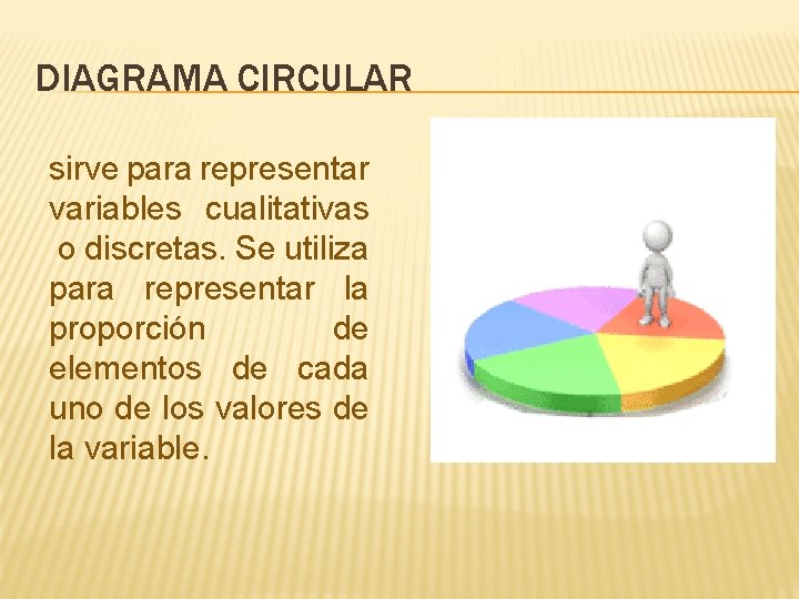 DIAGRAMA CIRCULAR sirve para representar variables cualitativas o discretas. Se utiliza para representar la