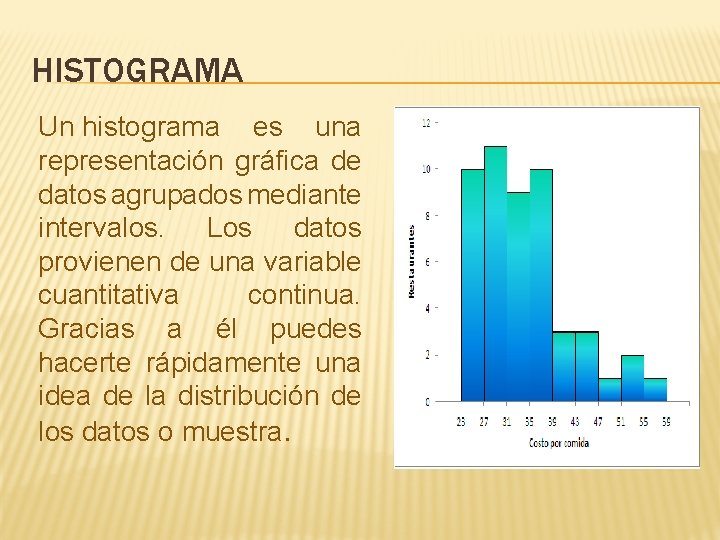 HISTOGRAMA Un histograma es una representación gráfica de datos agrupados mediante intervalos. Los datos